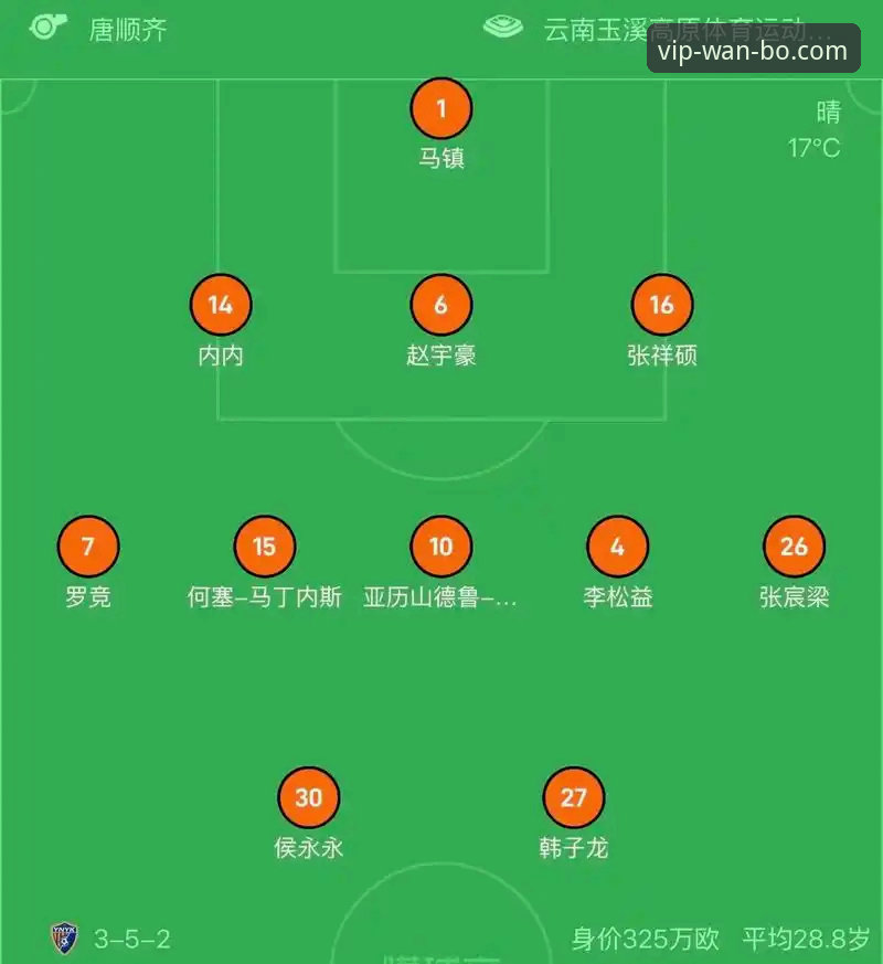 万博手机版安卓版 中甲巅峰对决深度解析:云南玉昆3-3北京国安,三次落后、三次扳平的顽强之战