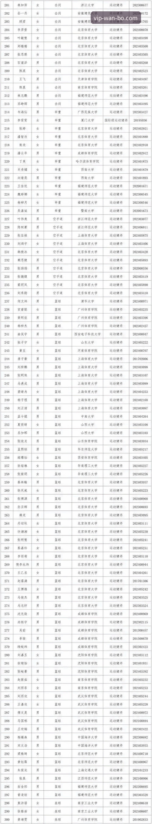 万博最新动态 万博体育官网2025新版深度分析:从登录到注册的完整实战指南
